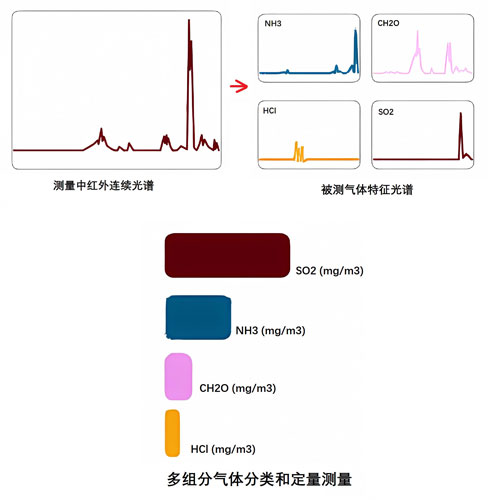 微(wēi)信圖片_20230707170827